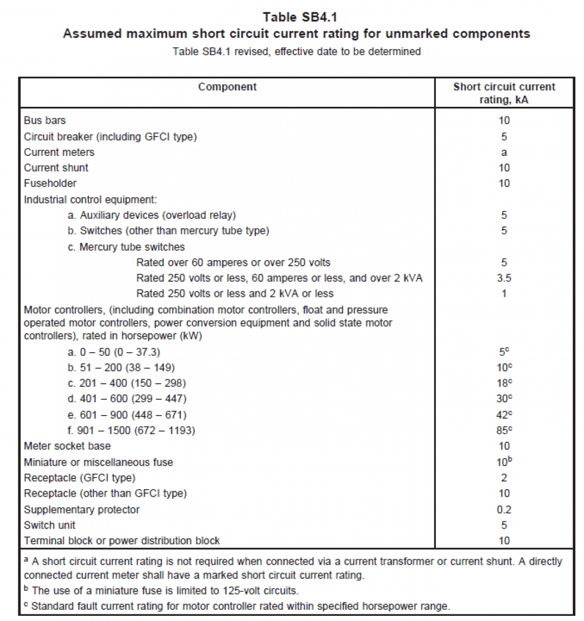 Comparisons Of The IEC And NFPA/ANSI Electrical Standards, 40% OFF